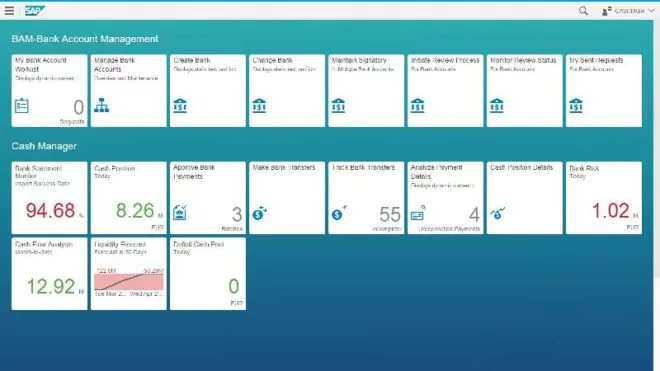 SAP Fiori Launchpad