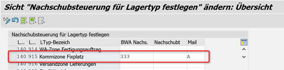 Nachschubsteuerung festlegen