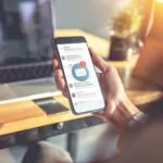 Mobility-Strategie