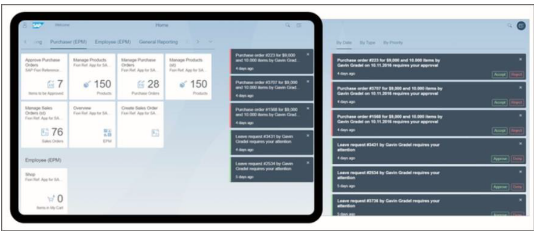 Launchpad Notifications; Migration S/4HANA